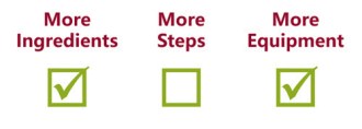 moreingredandequip